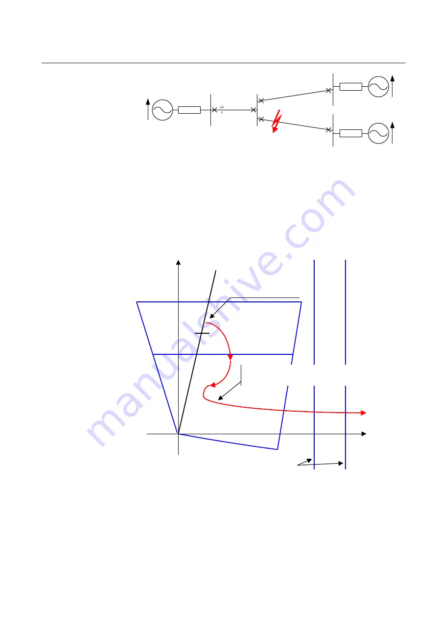 ABB REL670 2.2 IEC Applications Manual Download Page 423