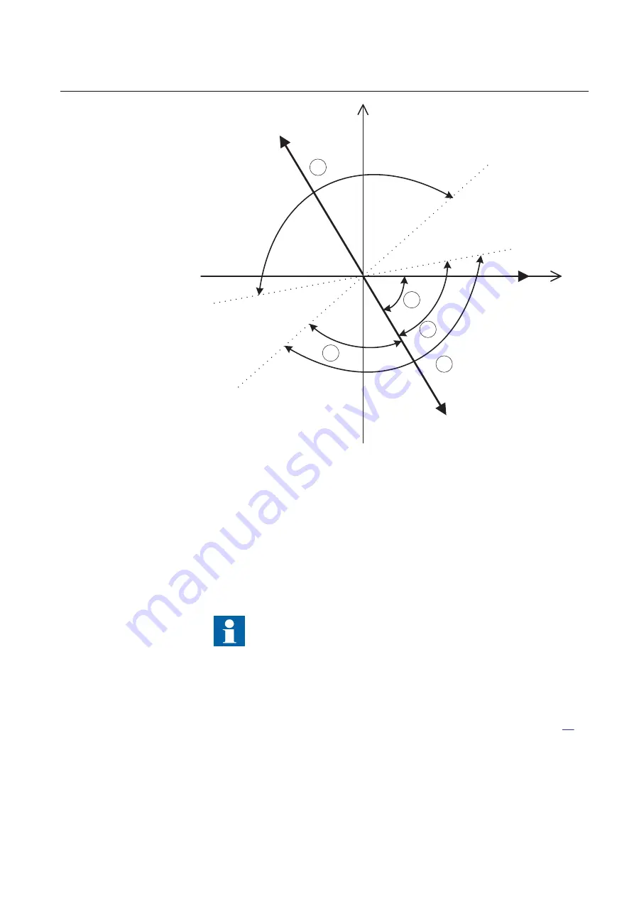 ABB REL670 2.2 IEC Applications Manual Download Page 469