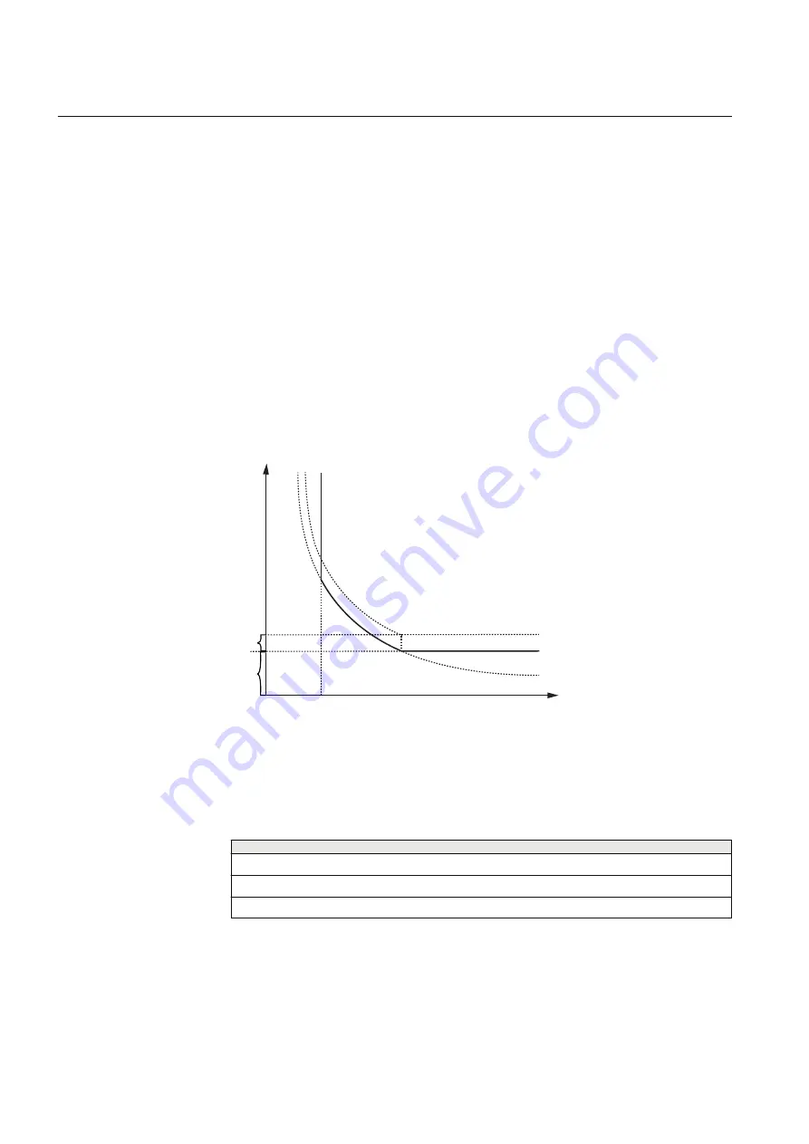 ABB REL670 2.2 IEC Applications Manual Download Page 498