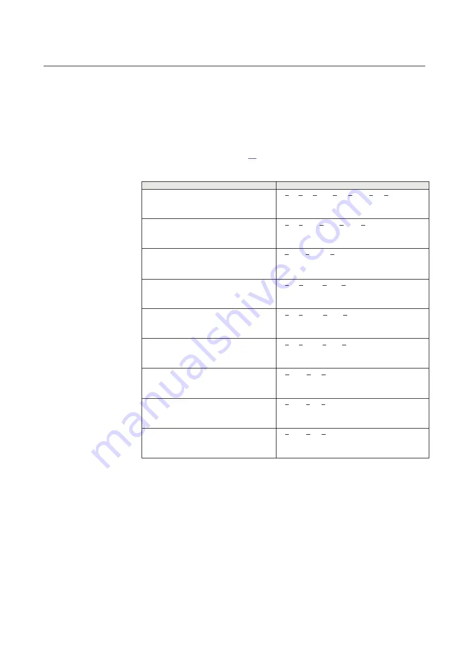 ABB REL670 2.2 IEC Applications Manual Download Page 523