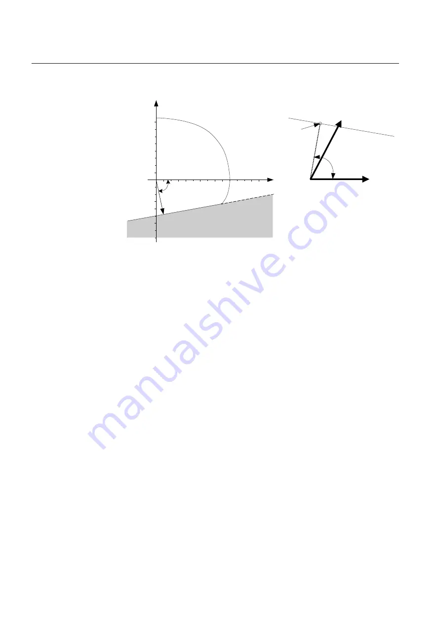 ABB REL670 2.2 IEC Applications Manual Download Page 586