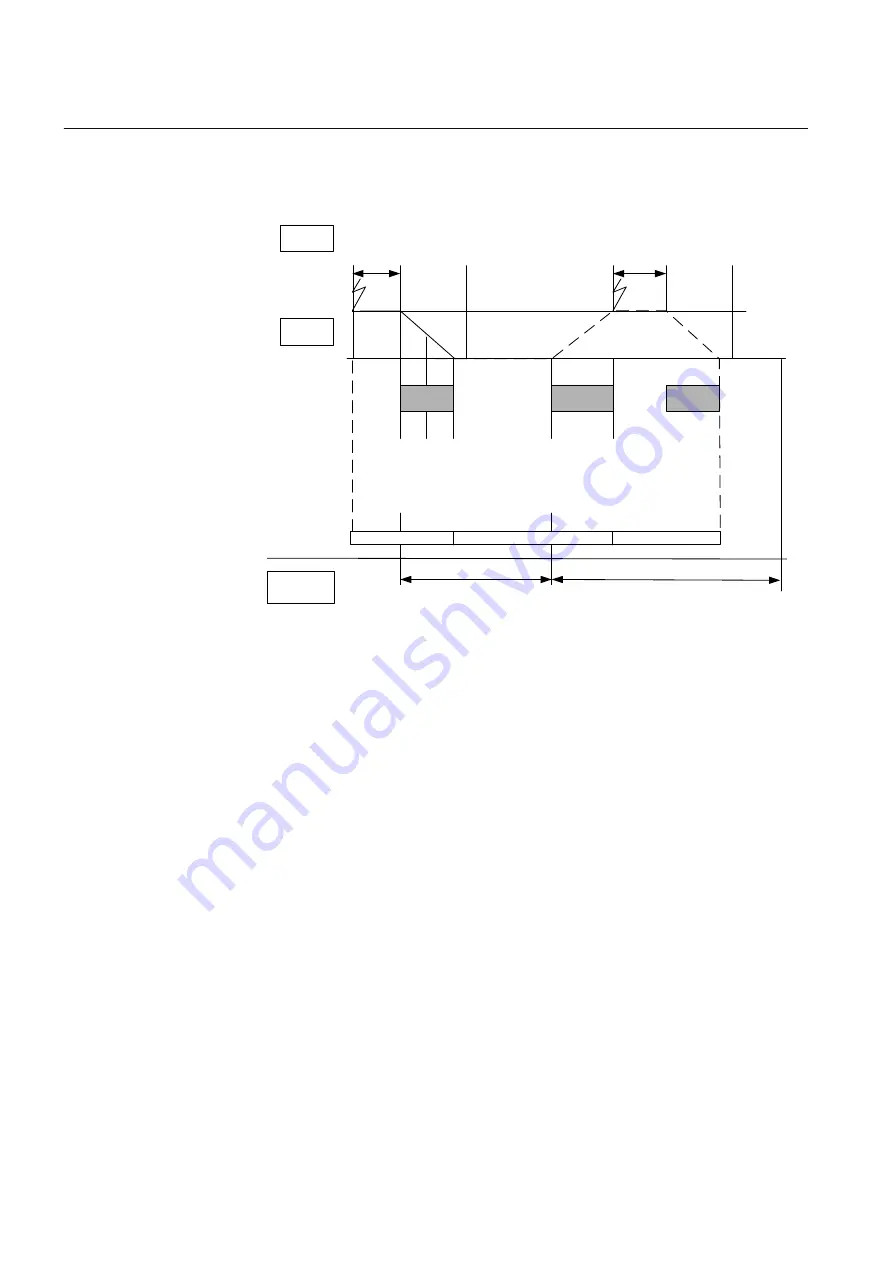 ABB REL670 2.2 IEC Applications Manual Download Page 620