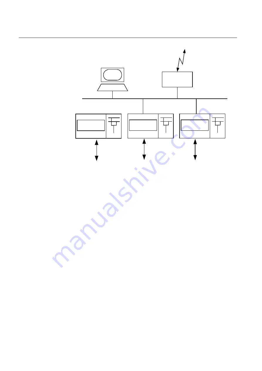 ABB REL670 2.2 IEC Applications Manual Download Page 646