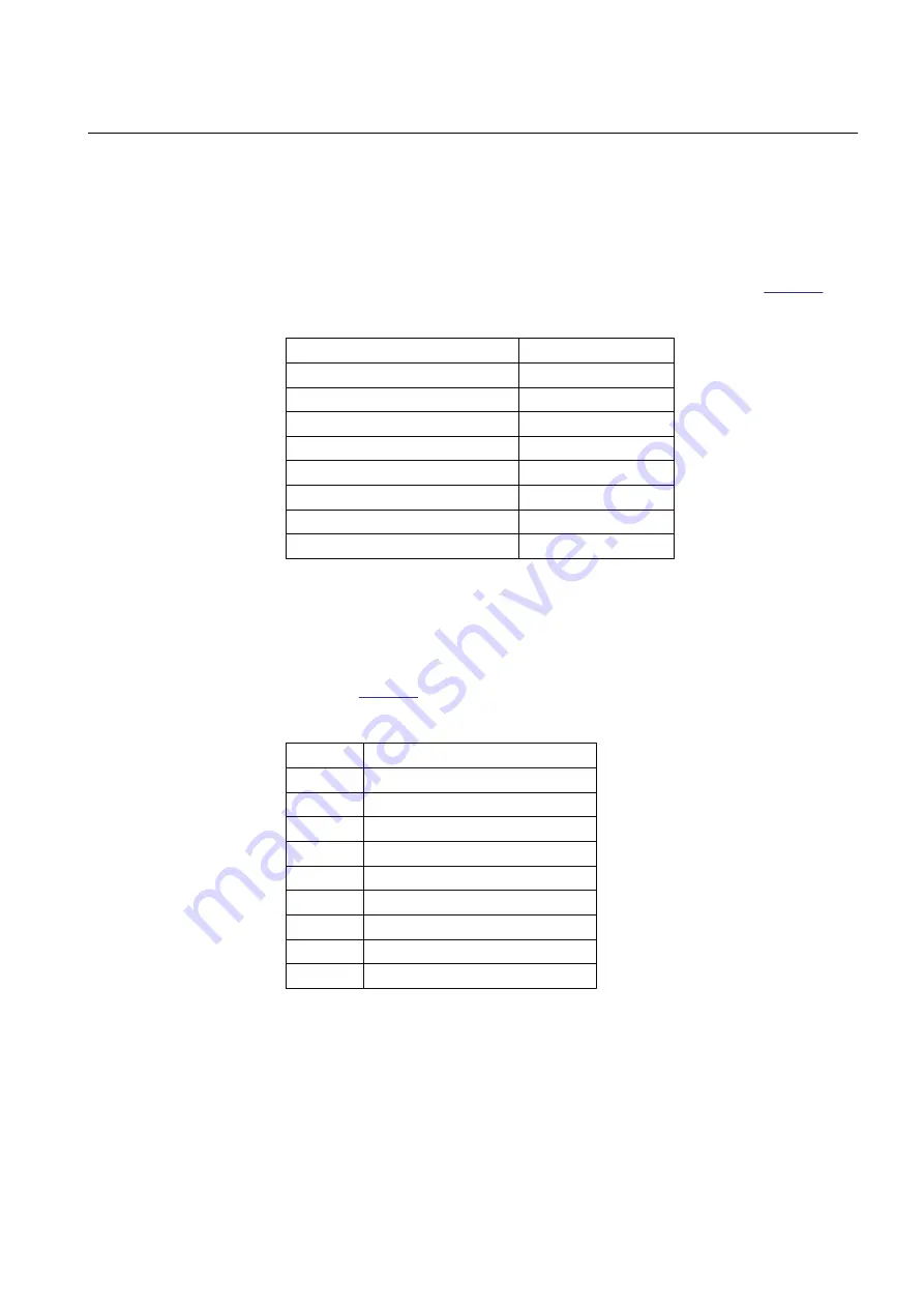 ABB REL670 2.2 IEC Applications Manual Download Page 649