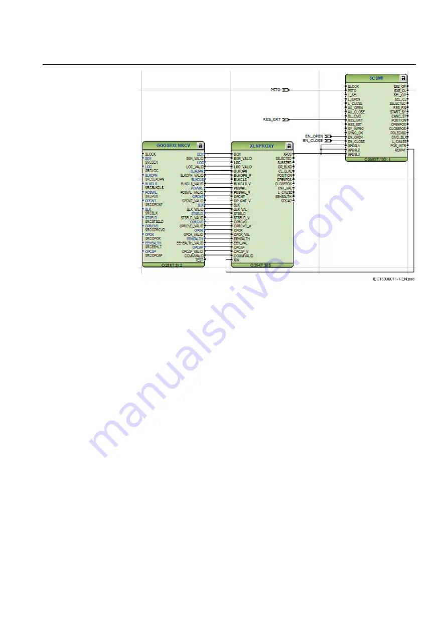 ABB REL670 2.2 IEC Applications Manual Download Page 653