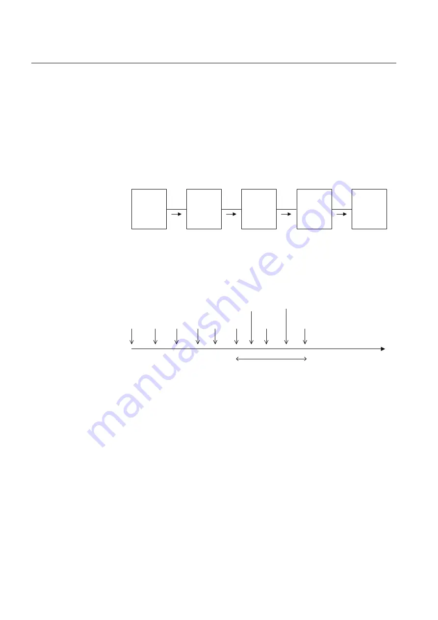 ABB REL670 2.2 IEC Скачать руководство пользователя страница 732