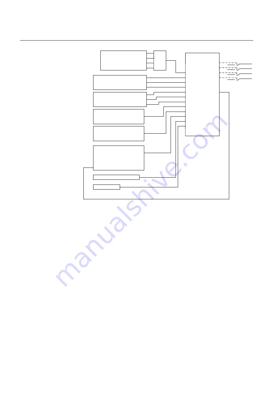 ABB REL670 2.2 IEC Applications Manual Download Page 750