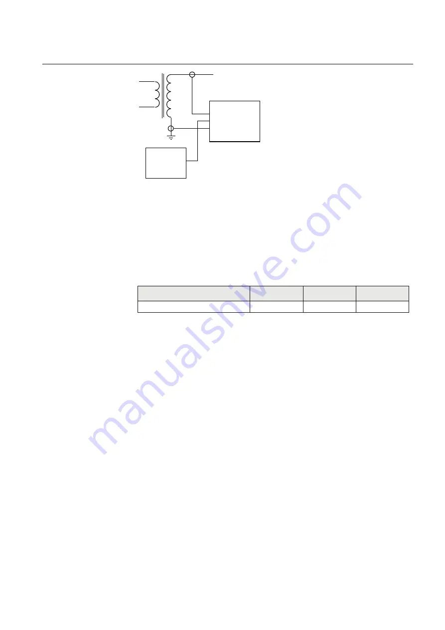 ABB REL670 2.2 IEC Applications Manual Download Page 759