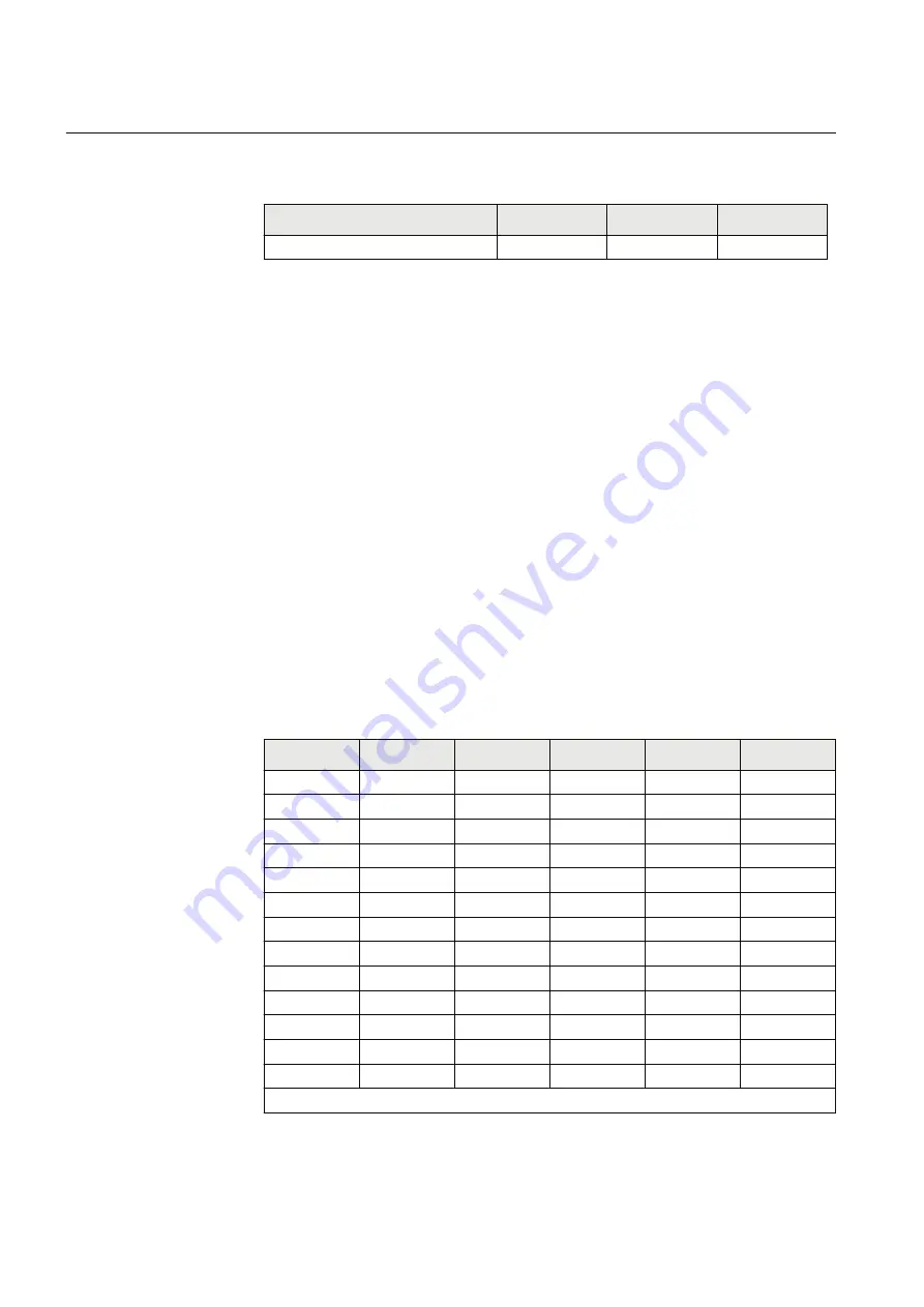 ABB REL670 2.2 IEC Applications Manual Download Page 762