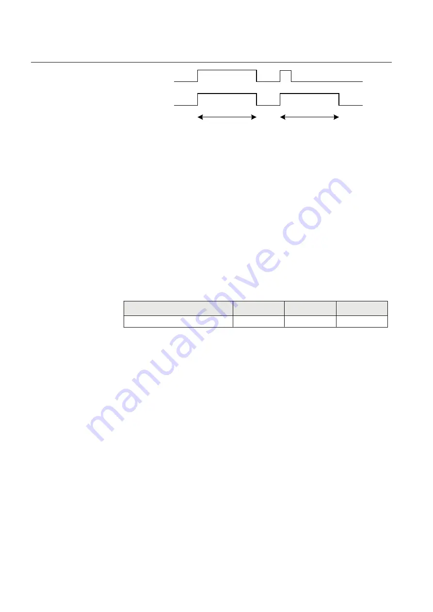 ABB REL670 2.2 IEC Applications Manual Download Page 798