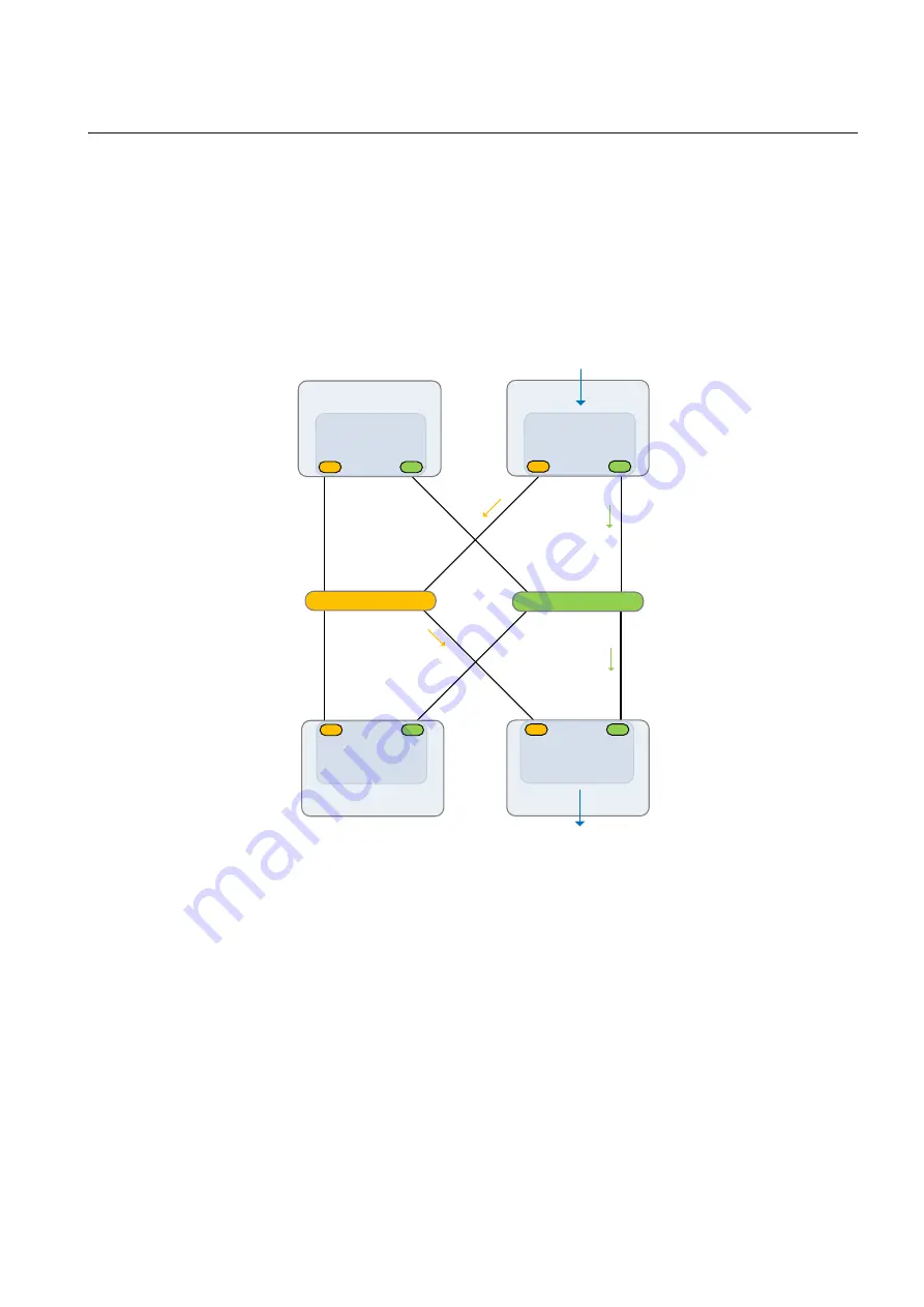 ABB REL670 2.2 IEC Applications Manual Download Page 811