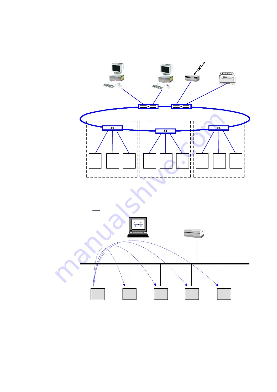 ABB REL670 2.2 IEC Скачать руководство пользователя страница 816