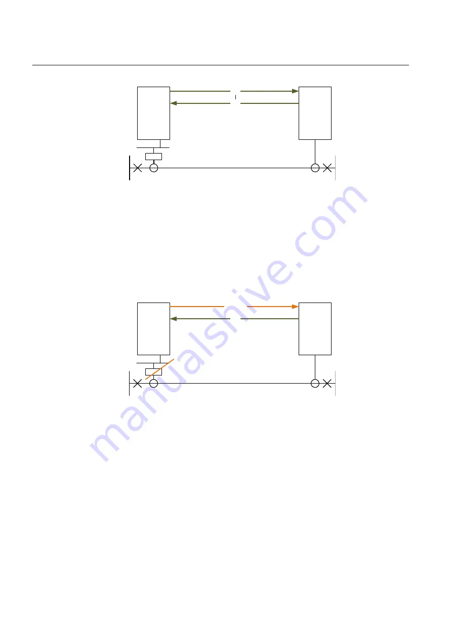 ABB REL670 2.2 IEC Applications Manual Download Page 824