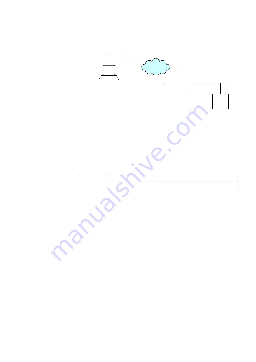 ABB REL670 2.2 IEC Applications Manual Download Page 837