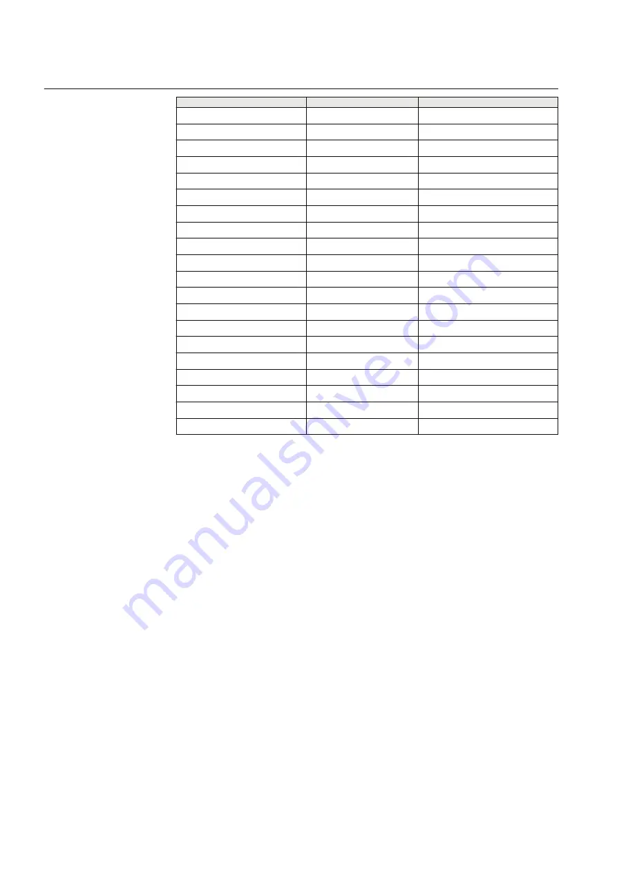 ABB REL670 2.2 IEC Applications Manual Download Page 846