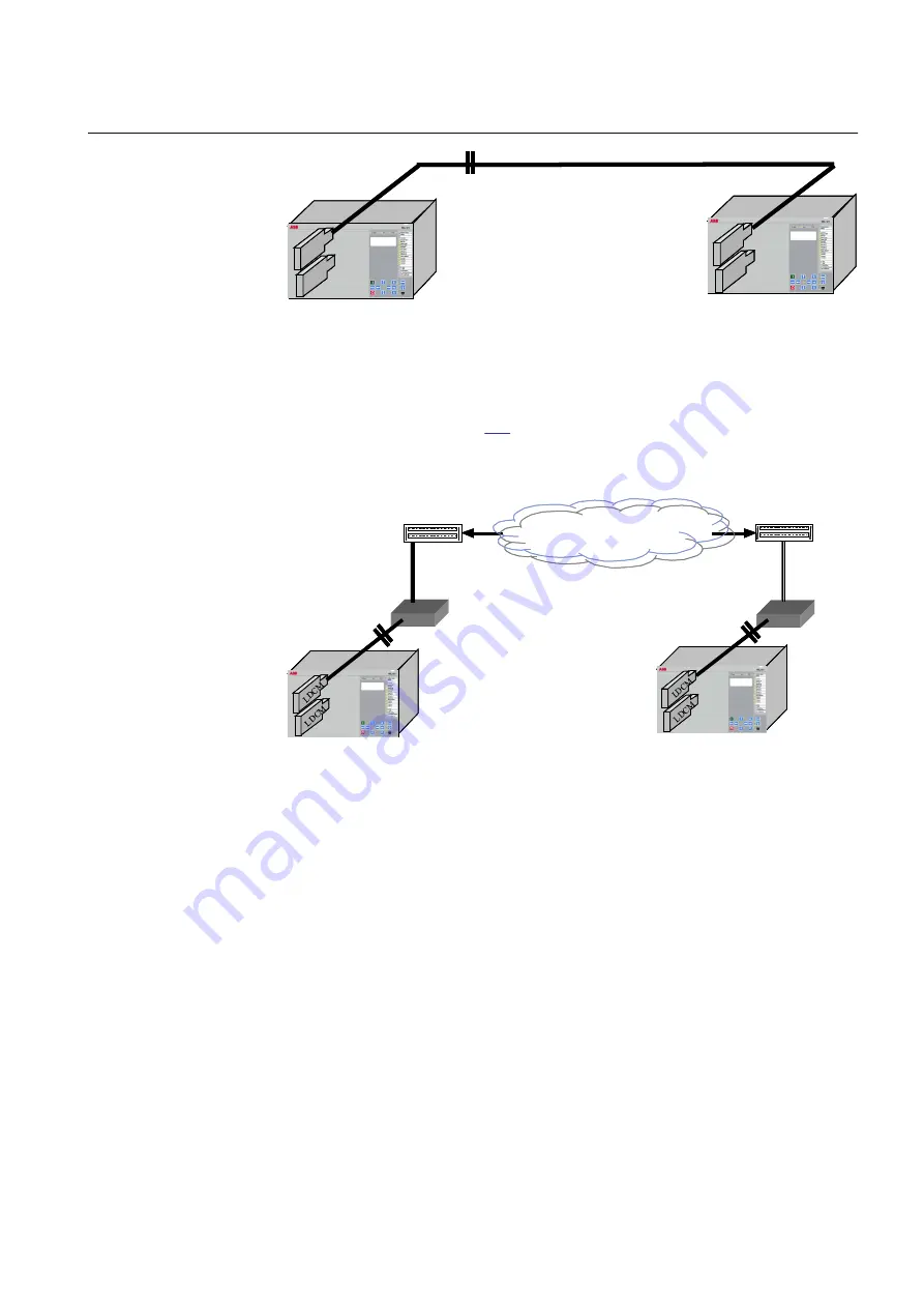 ABB REL670 2.2 IEC Скачать руководство пользователя страница 851