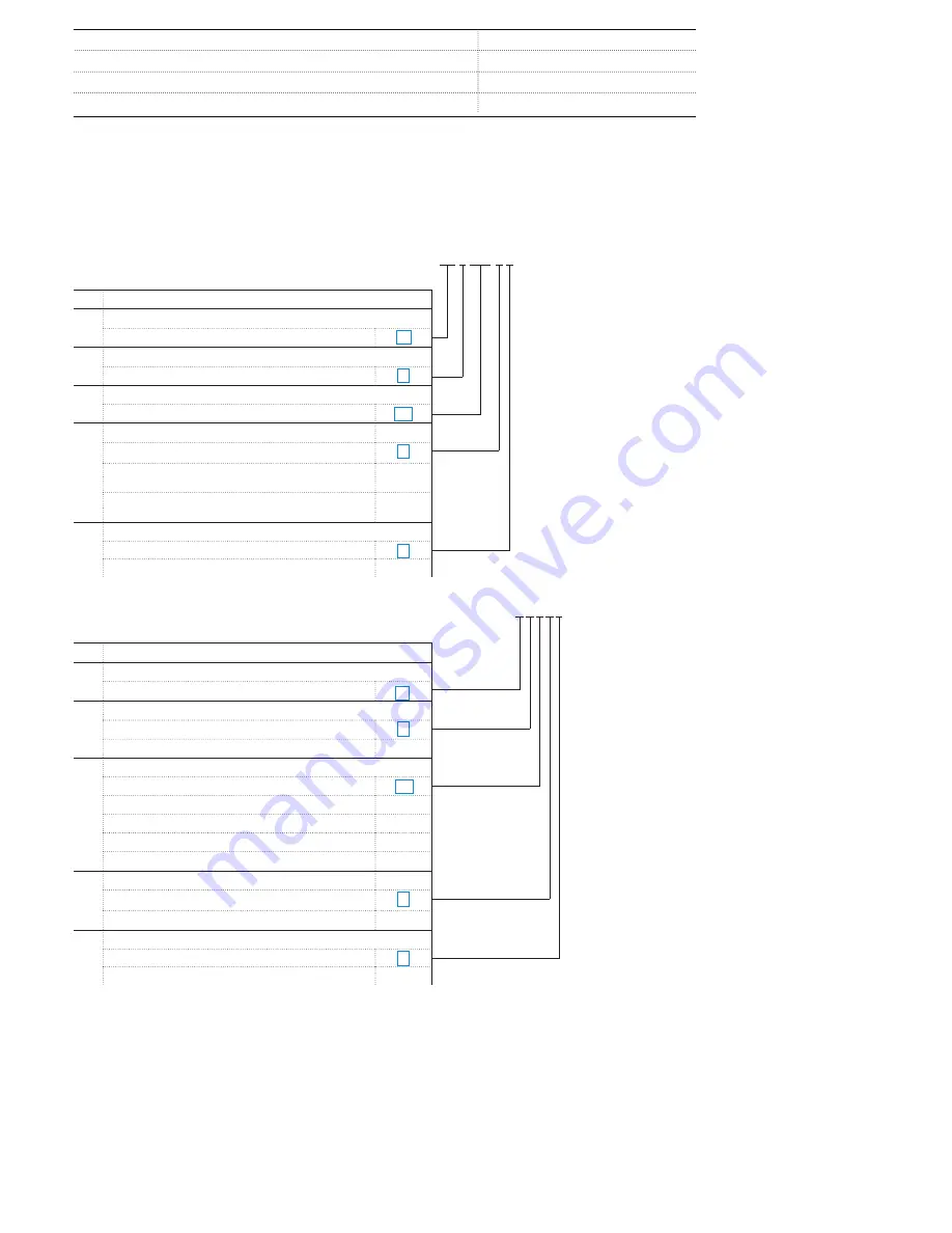 ABB Relion 611 series REB611 Product Manual Download Page 28