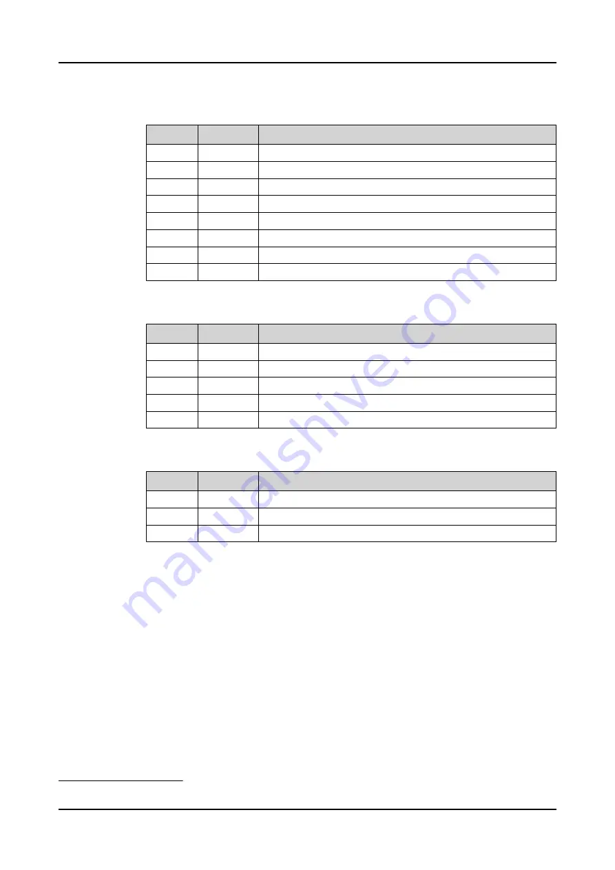 ABB Relion 620 Series Technical Manual Download Page 1180