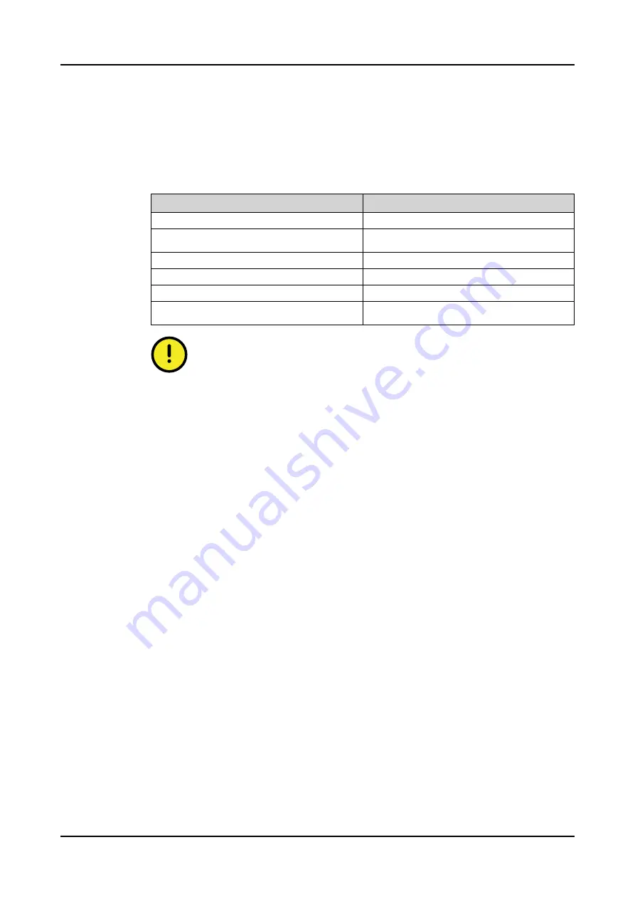 ABB Relion 620 Series Technical Manual Download Page 1196