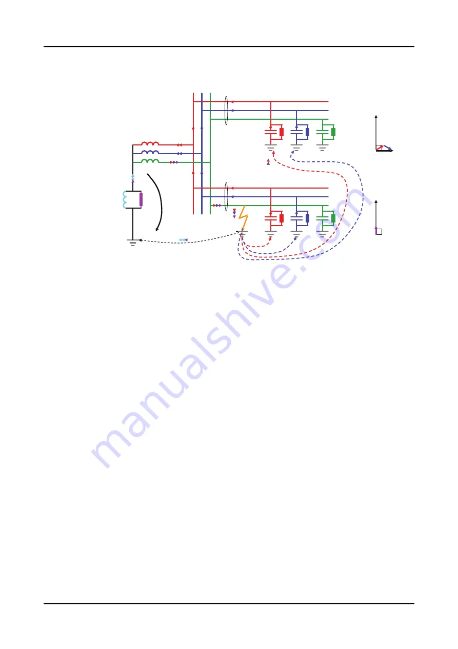 ABB Relion 620 Series Technical Manual Download Page 477