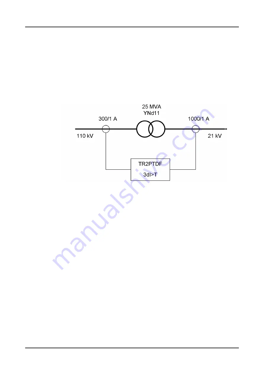 ABB Relion 620 Series Technical Manual Download Page 537