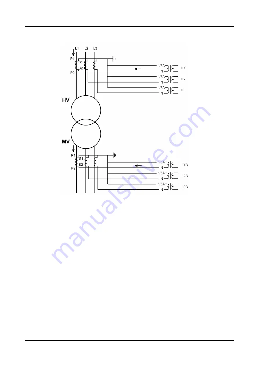 ABB Relion 620 Series Technical Manual Download Page 551