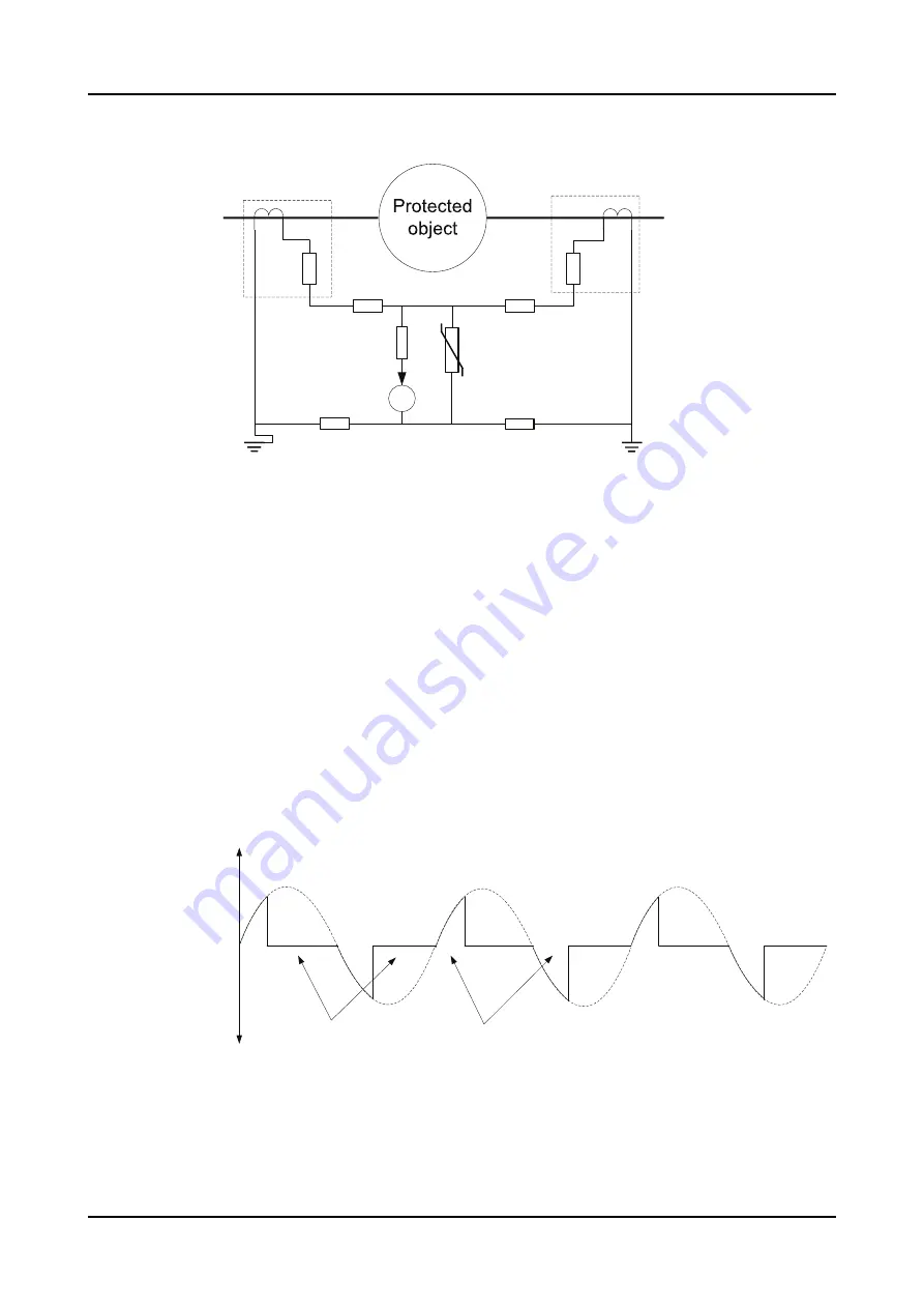 ABB Relion 620 Series Technical Manual Download Page 573