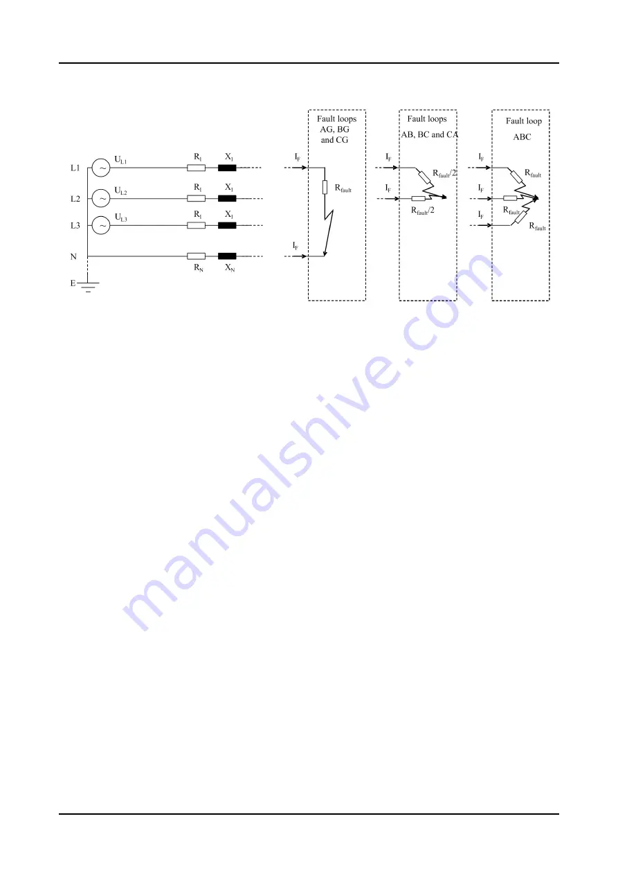 ABB Relion 620 Series Technical Manual Download Page 844