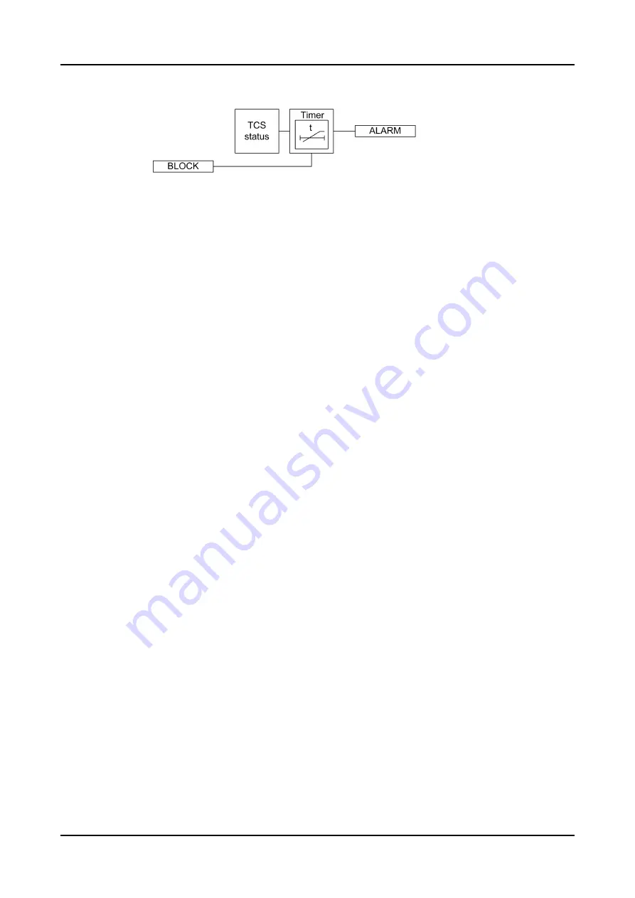 ABB Relion 620 Series Technical Manual Download Page 867