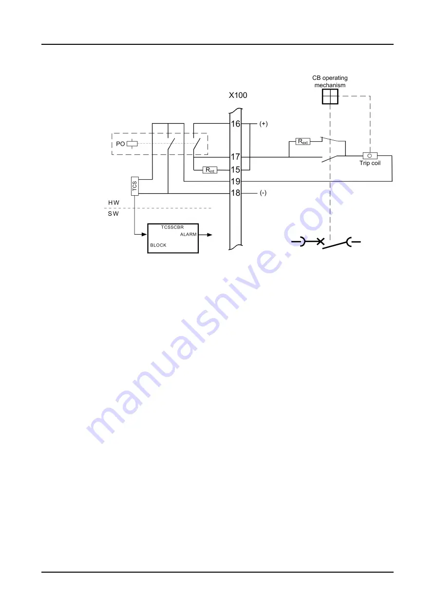 ABB Relion 620 Series Technical Manual Download Page 868