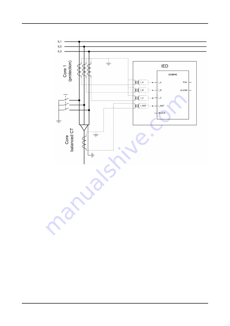 ABB Relion 620 Series Technical Manual Download Page 880