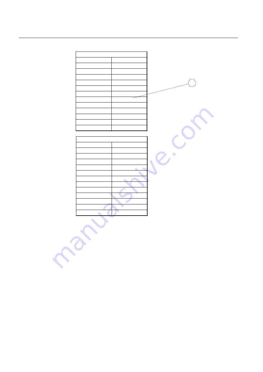 ABB Relion 630 Series Technical Manual Download Page 70