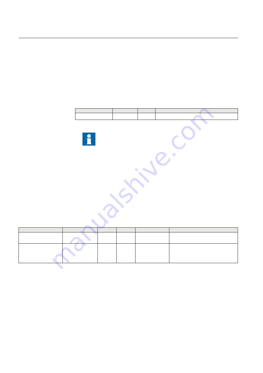 ABB Relion 630 Series Technical Manual Download Page 96