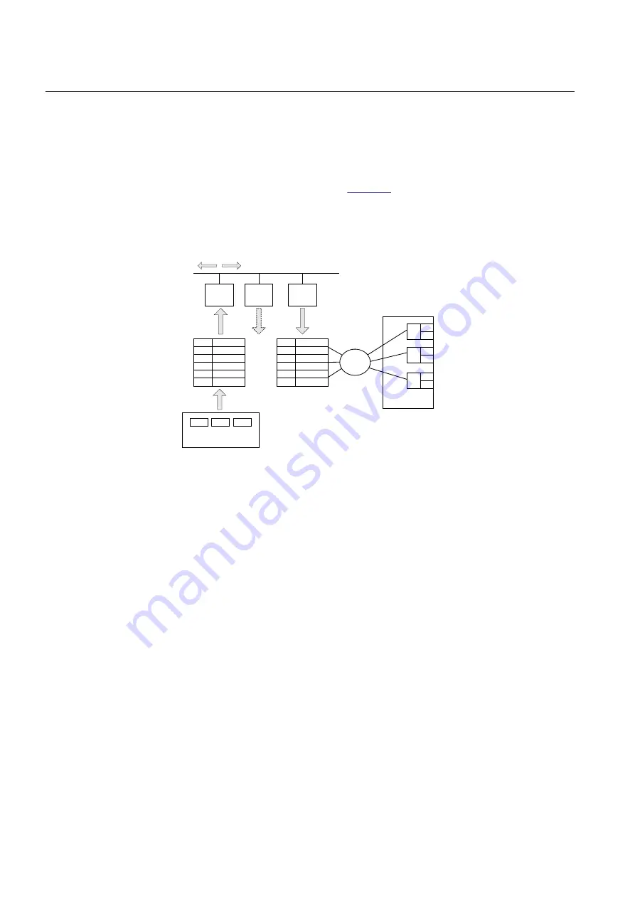 ABB Relion 630 Series Technical Manual Download Page 118