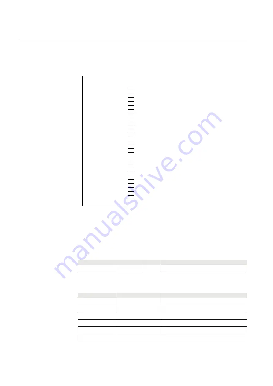 ABB Relion 630 Series Technical Manual Download Page 130