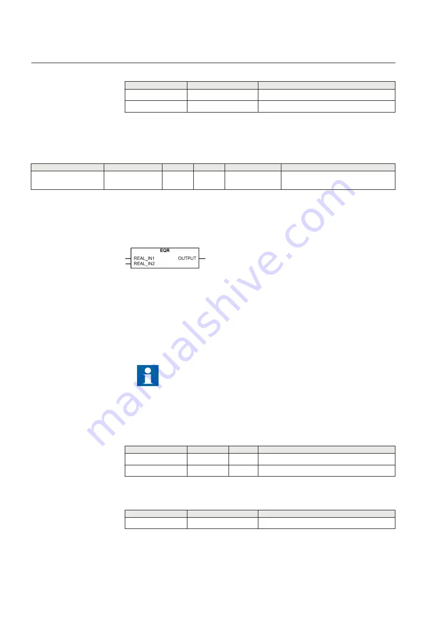 ABB Relion 630 Series Technical Manual Download Page 158