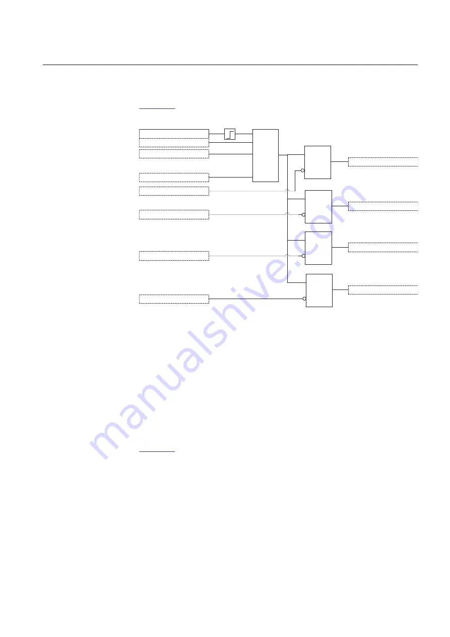 ABB Relion 630 Series Technical Manual Download Page 289