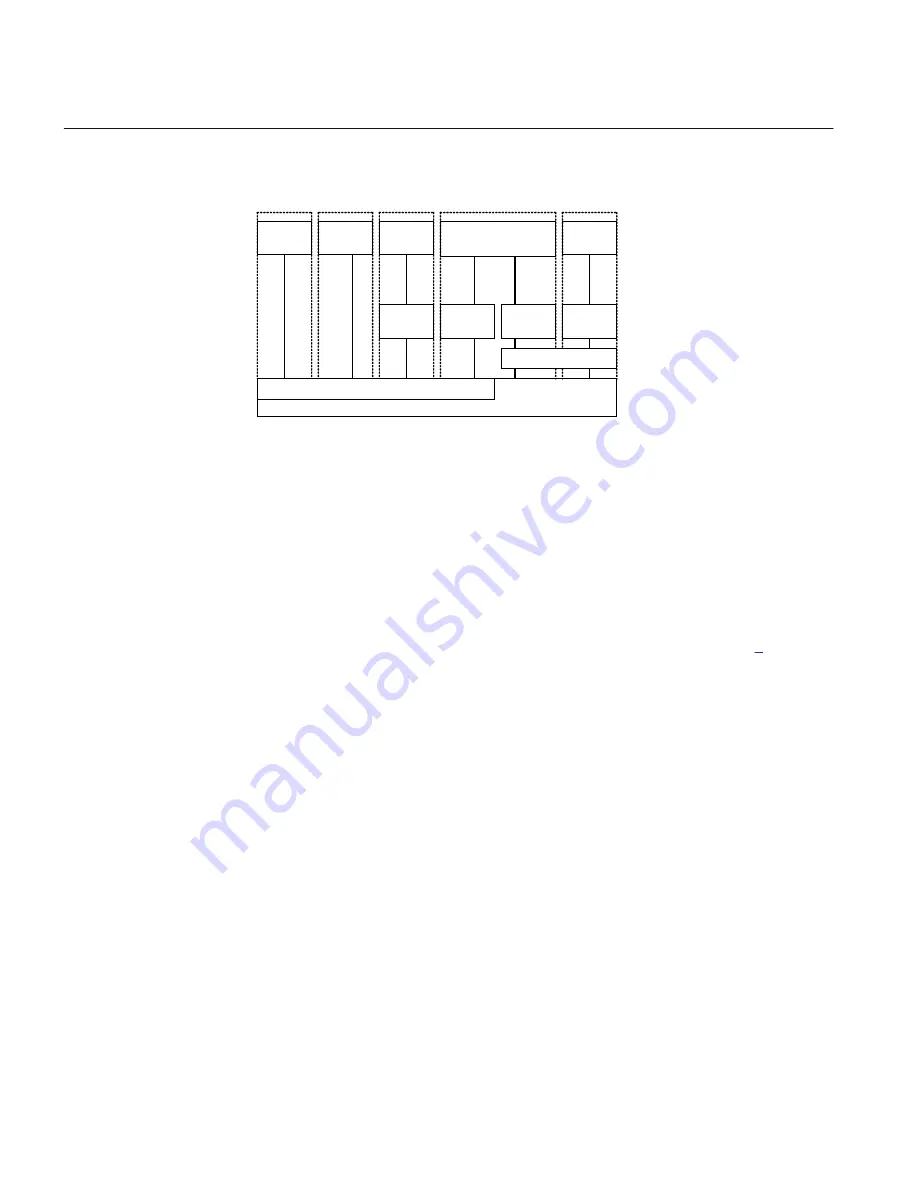 ABB Relion 650 series ANSI Manual Download Page 40