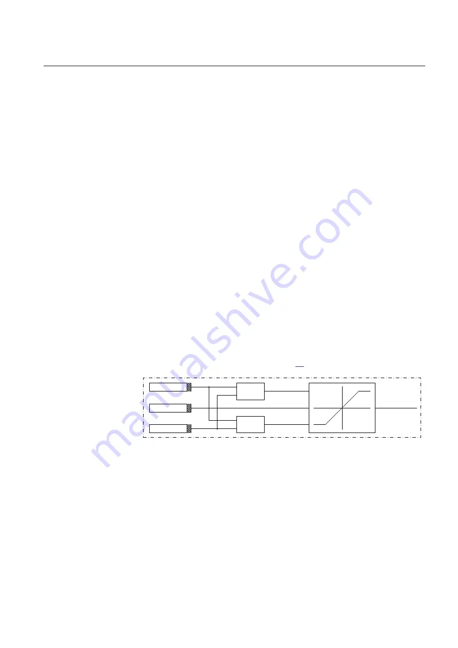 ABB RELION 650 SERIES Technical Manual Download Page 167