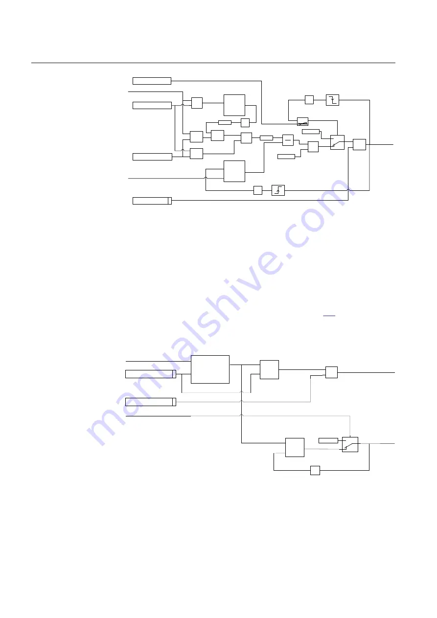 ABB RELION 650 SERIES Technical Manual Download Page 658