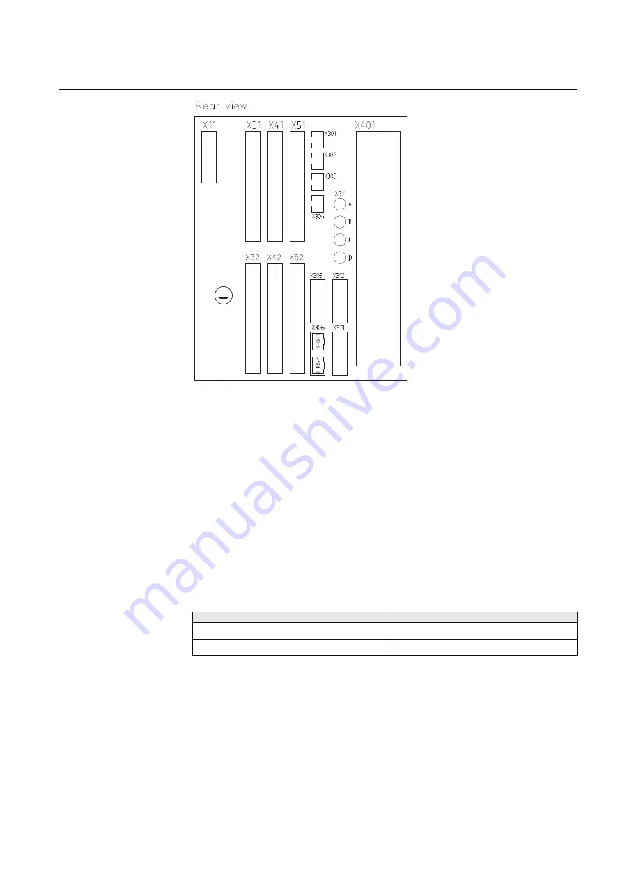 ABB RELION 650 SERIES Technical Manual Download Page 735