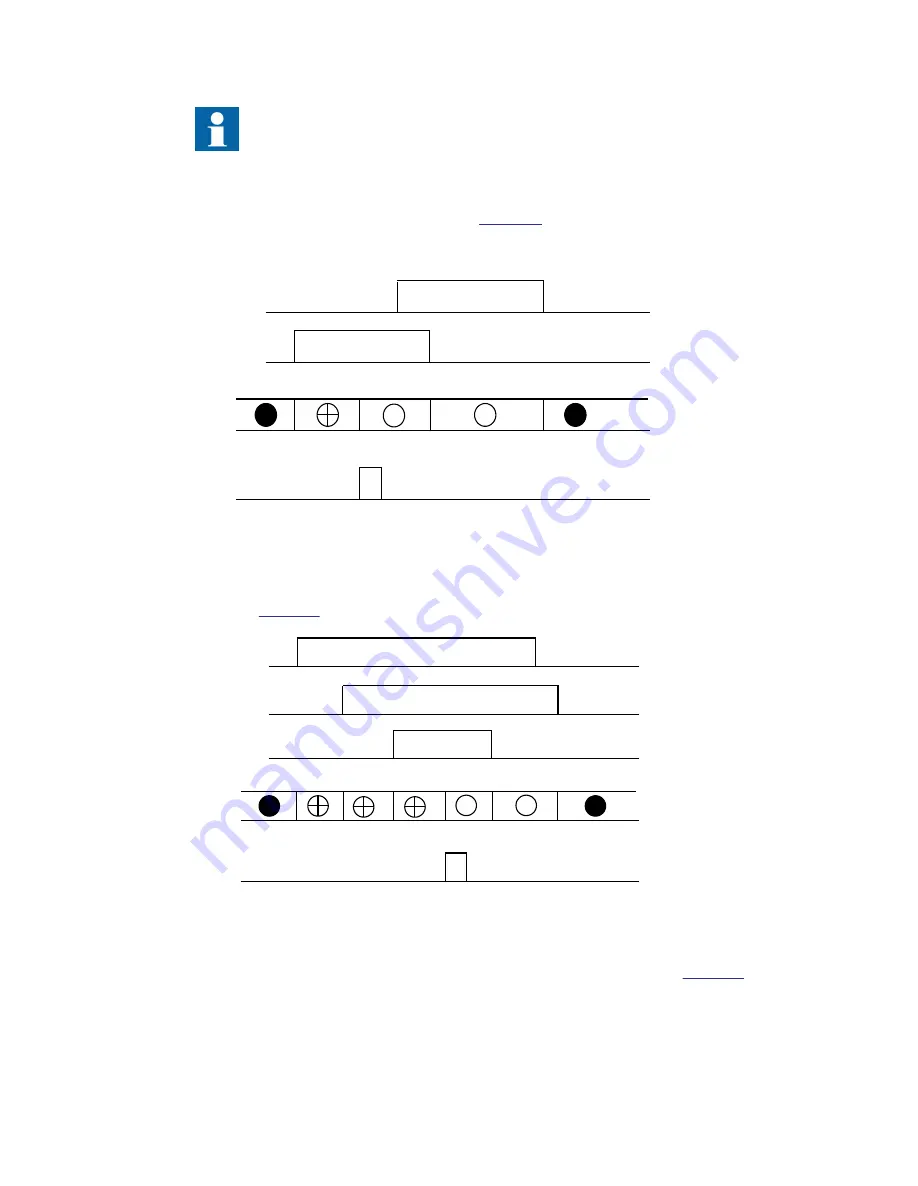 ABB Relion 670 series Technical Manual Download Page 104