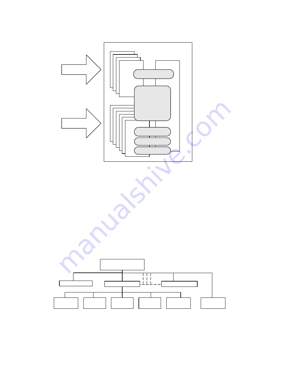 ABB Relion 670 series Technical Manual Download Page 1088