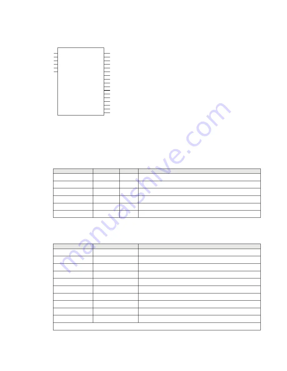 ABB Relion 670 series Technical Manual Download Page 1112