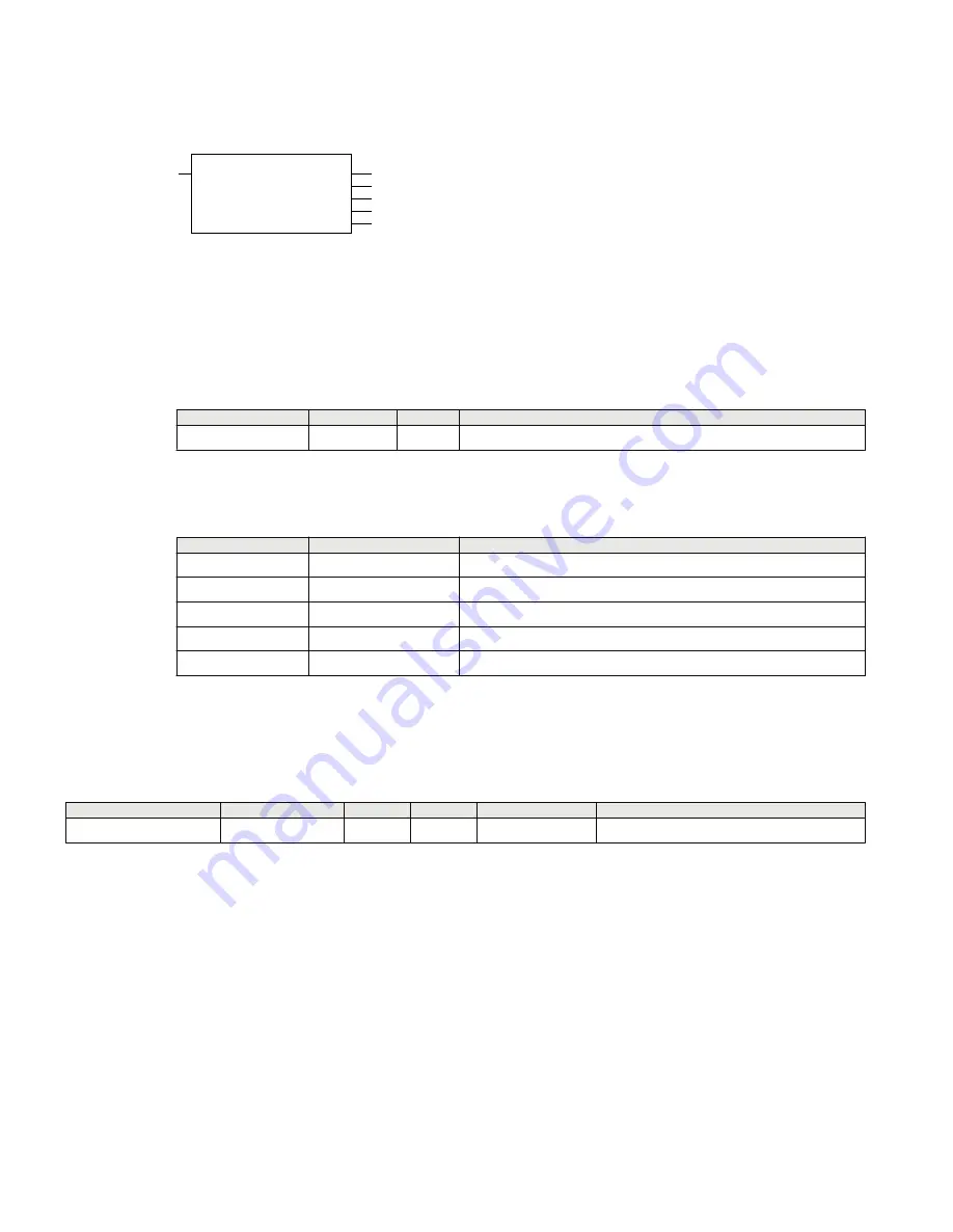 ABB Relion 670 series Technical Manual Download Page 1182