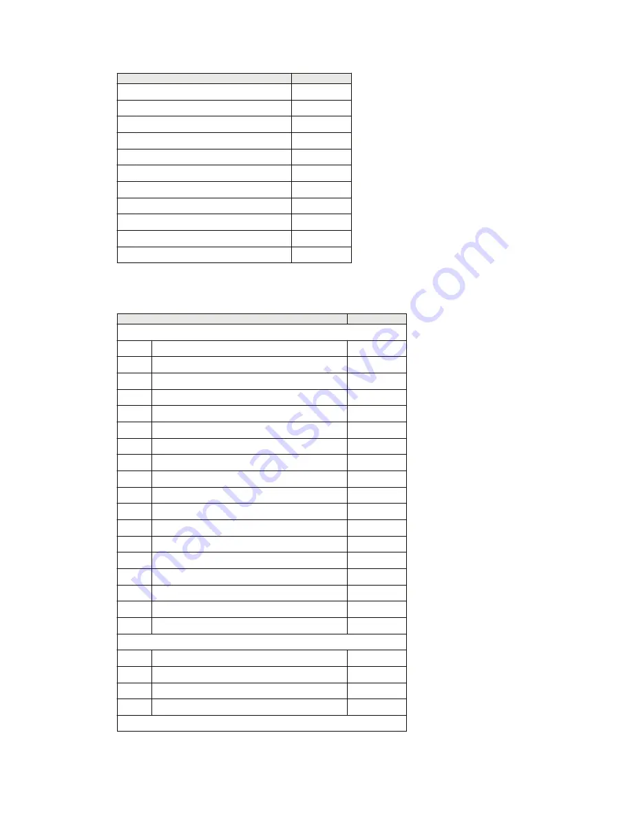 ABB Relion 670 series Technical Manual Download Page 1196