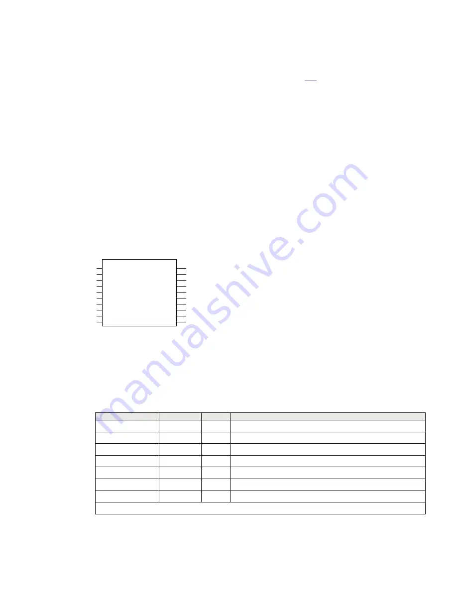 ABB Relion 670 series Technical Manual Download Page 1267