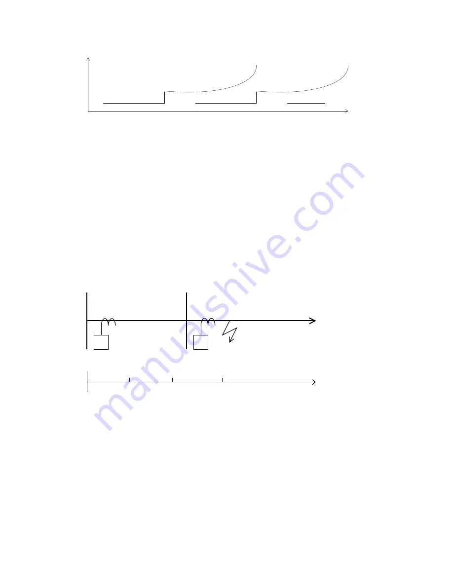 ABB Relion 670 series Technical Manual Download Page 1388