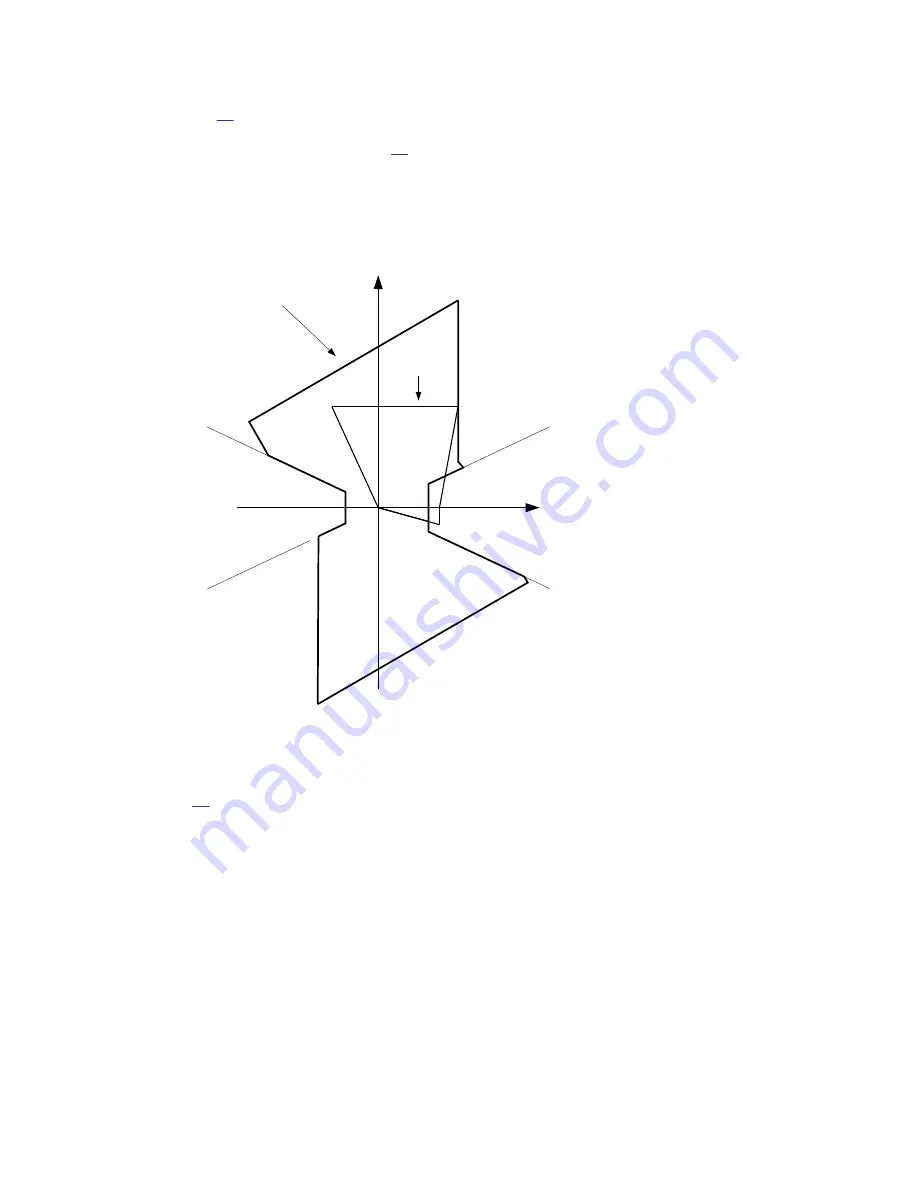 ABB Relion 670 series Technical Manual Download Page 214