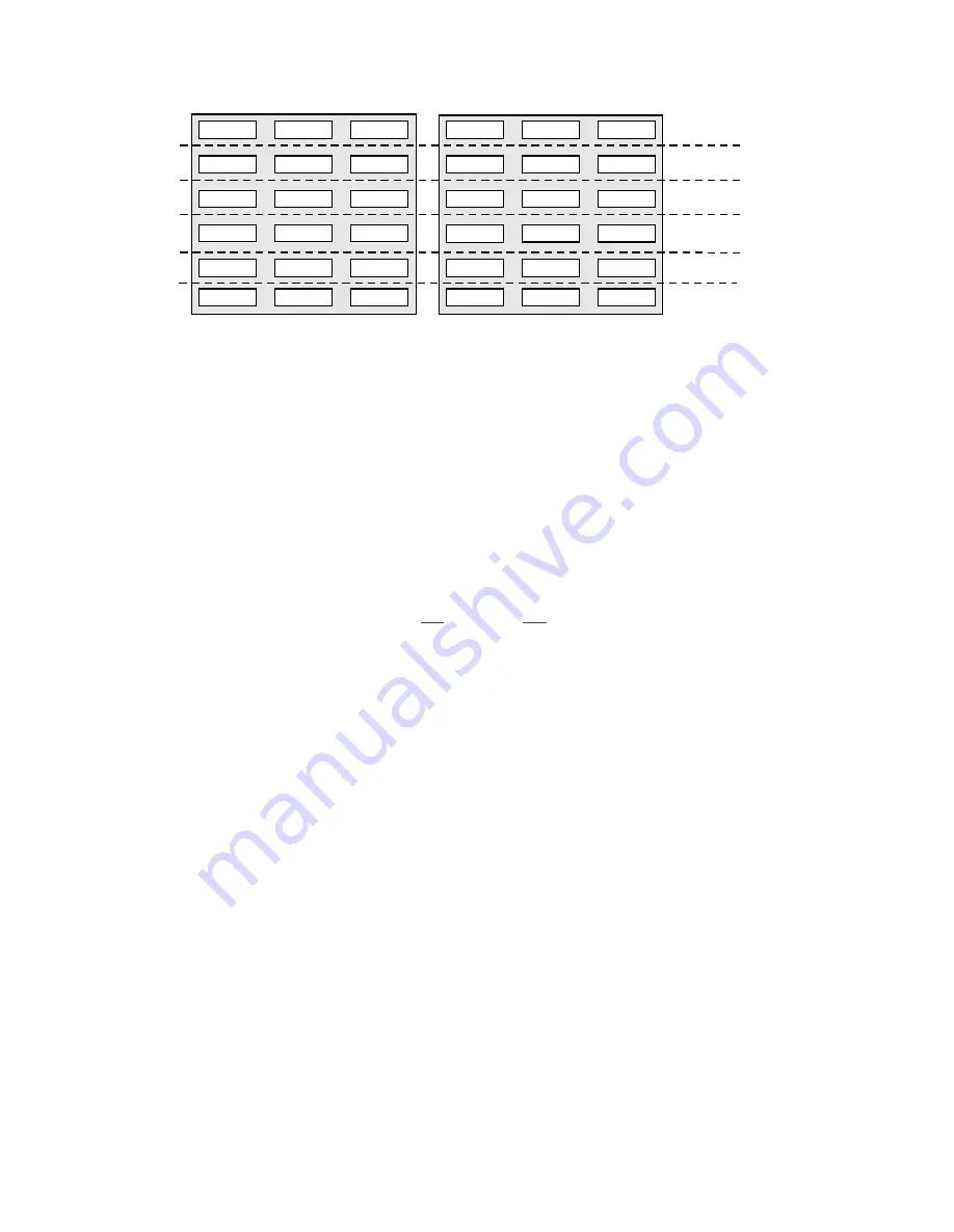 ABB Relion 670 series Technical Manual Download Page 266